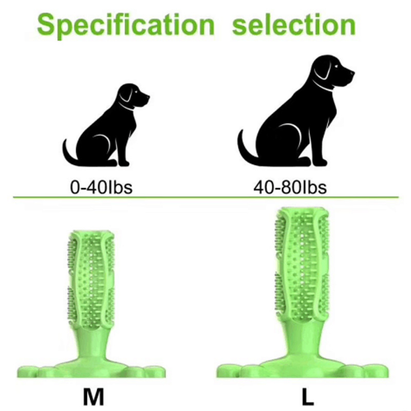 Интерактивная резиновая жевате – обзор и цена Rubber Treat Dispensing Dog Toy