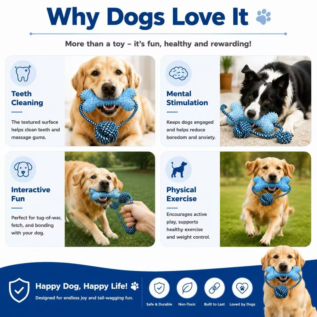 Игрушки для собак, предназначе – обзор и цена Dog Rope Toy Aggressive Chewers